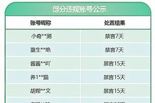 吉拉沃吉与队友相撞后舌头堵塞气管，主裁伊特里希及时出手相救