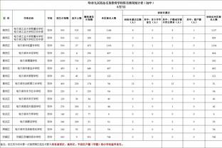 金宝搏苹果下载截图3